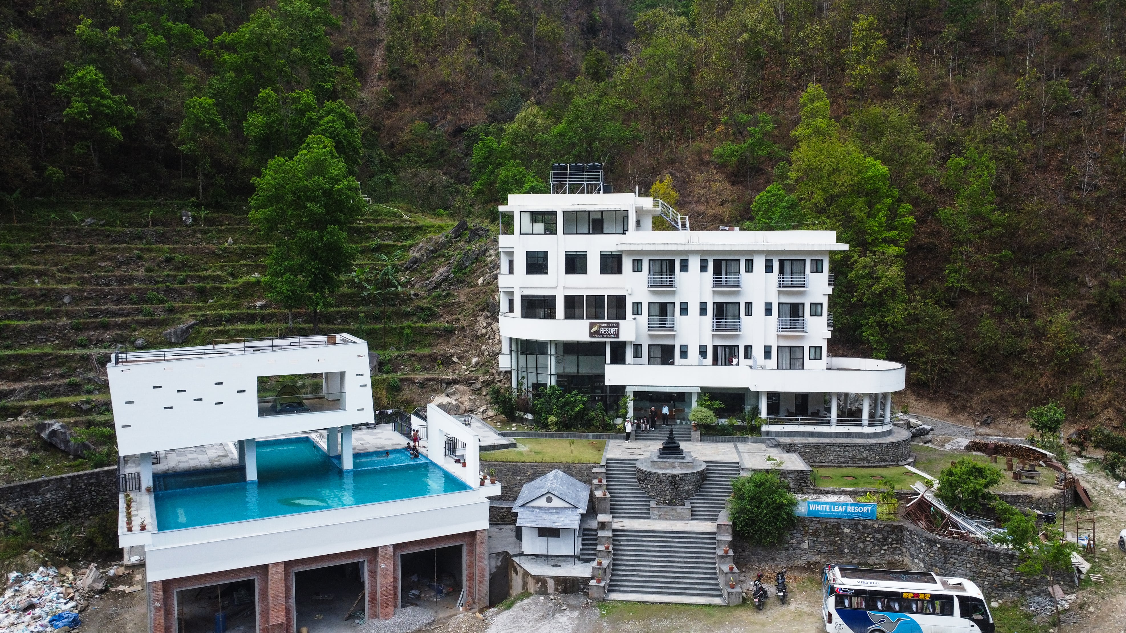 Arial View